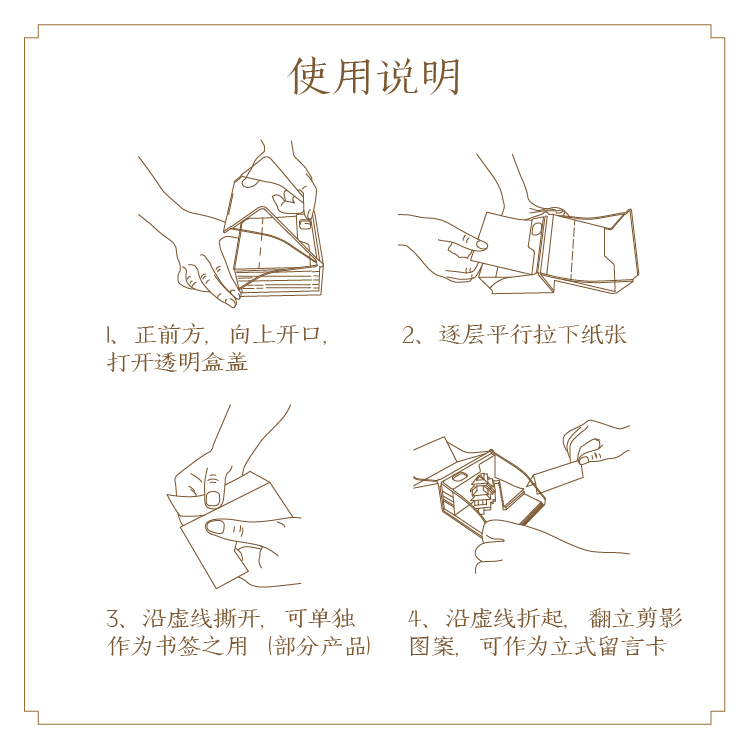 角樓(圖6)