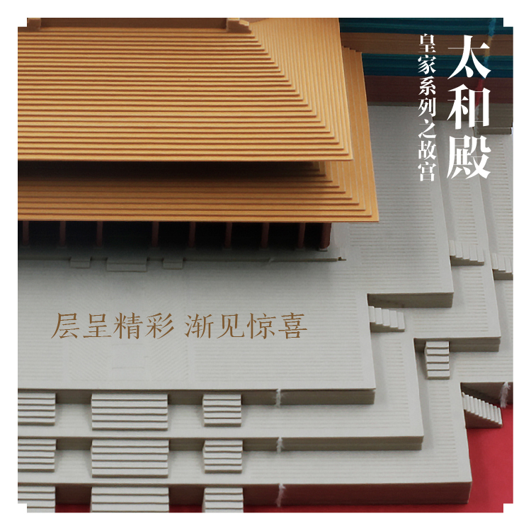 太和殿(圖1)