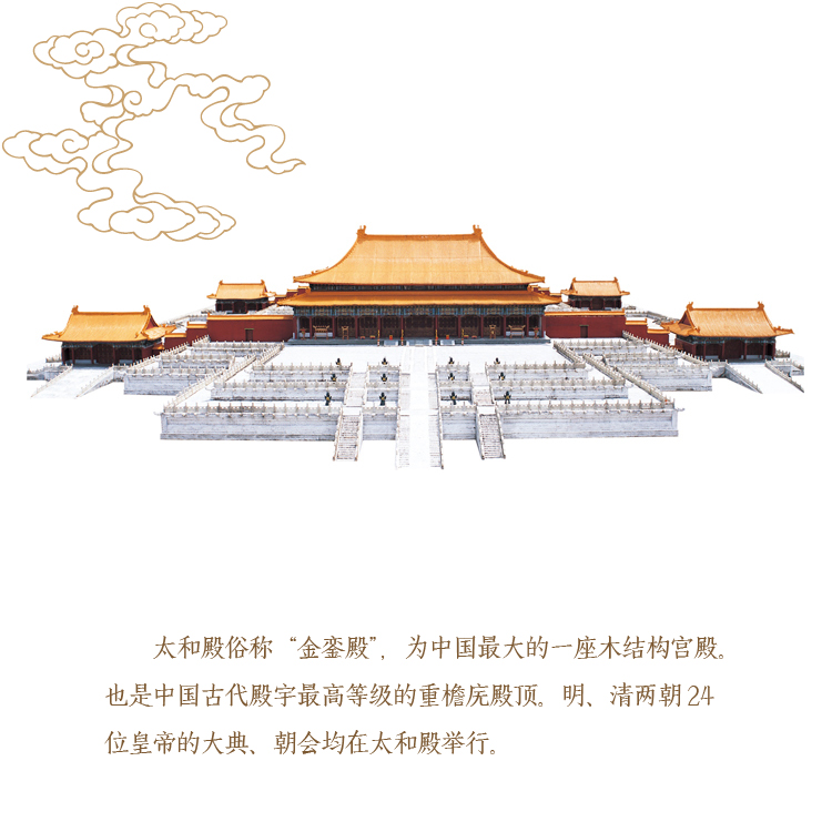 太和殿(圖2)