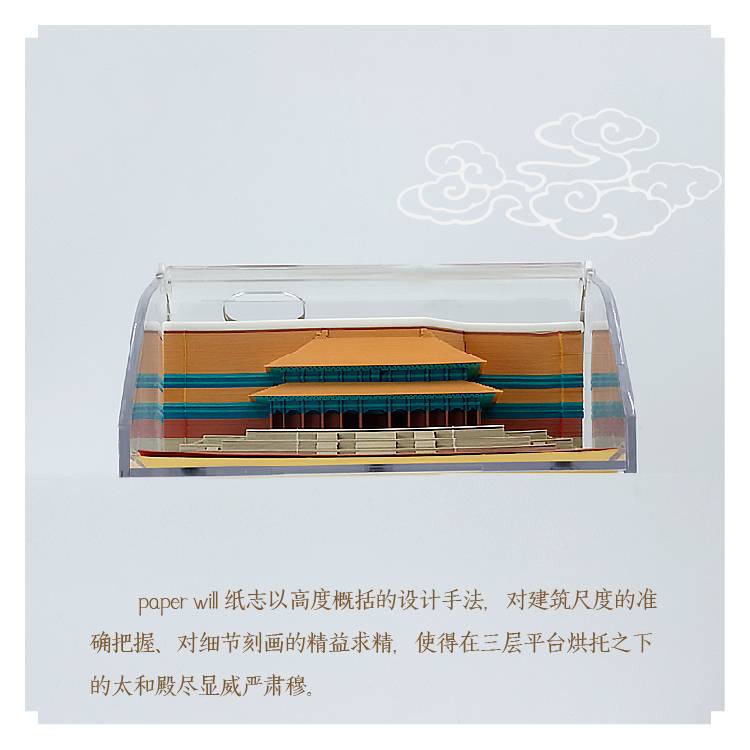 太和殿(圖3)